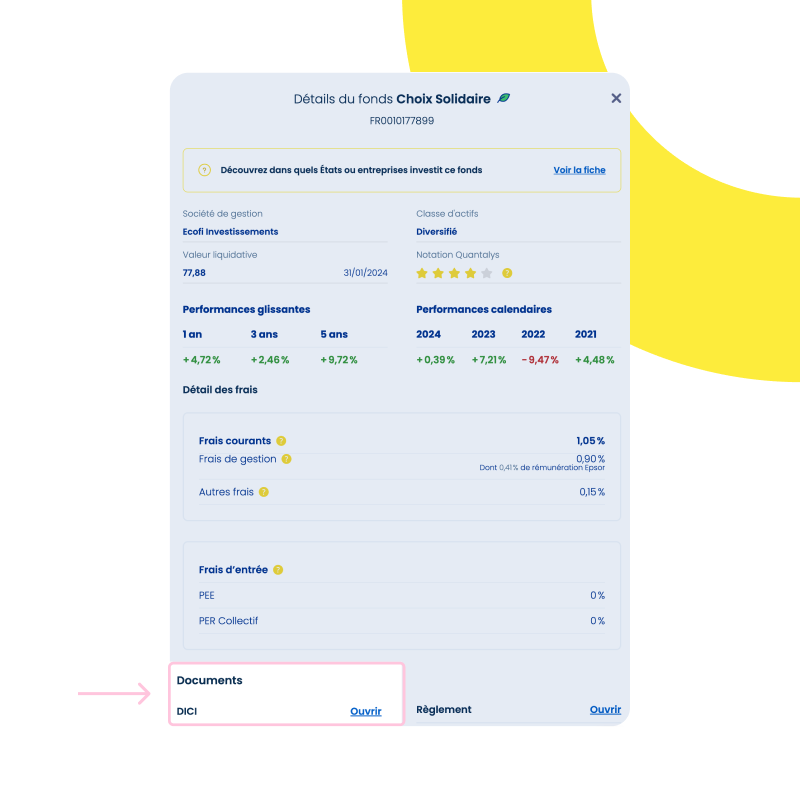 DICI d'un fonds - click to enlarge DICI d'un fonds