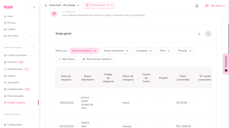imagem com relatórios exemplos.