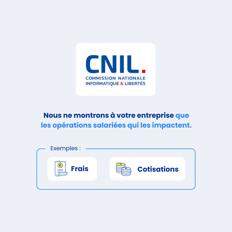 Description CNIL - cliquez pour agrandir Description CNIL