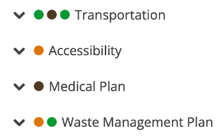 Individual sections on an application showing differing numbers of dots for statuses