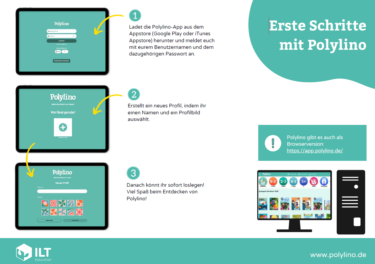 Erste Schritte mit Polylino - klicken Sie zum Vergrößern Erste Schritte mit Polylino