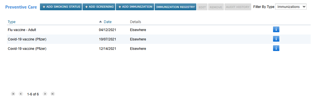 The Preventive Care list - click to enlarge The Preventive Care list