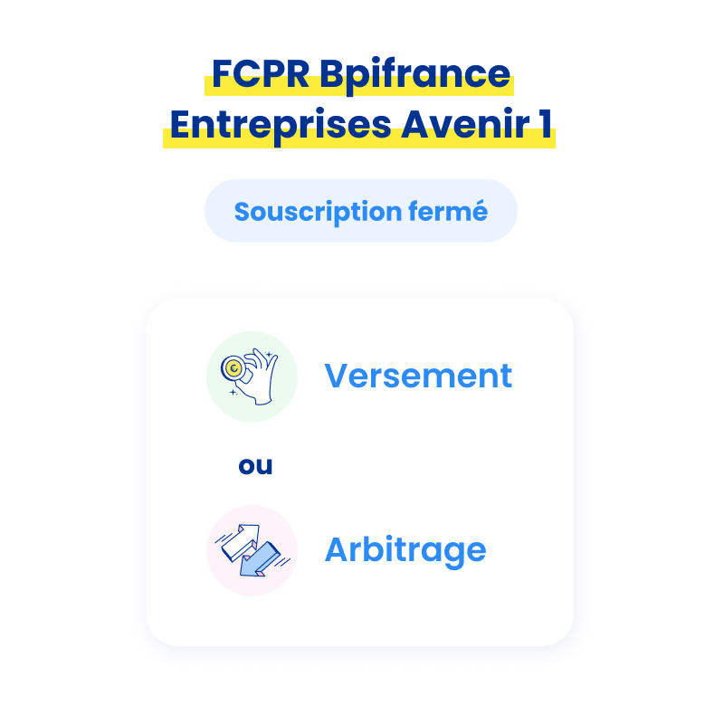 Possibilités pour souscrire à ce FCPR - cliquez pour agrandir Possibilités pour souscrire à ce FCPR