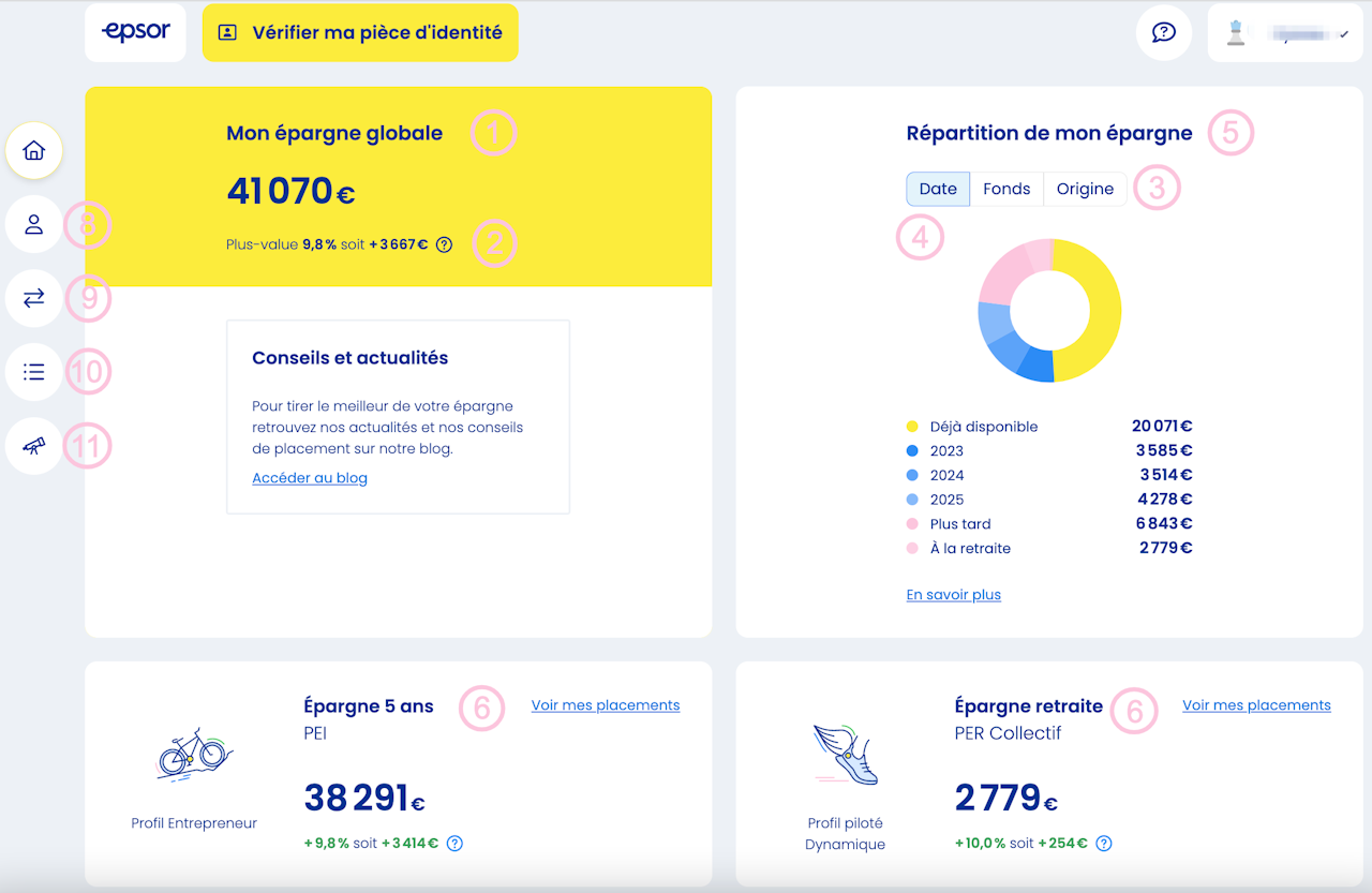 Tableau de bord Epsor - click to enlarge Tableau de bord Epsor
