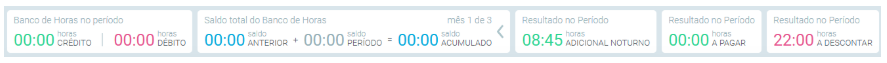 Imagem exemplo com contabilizações de ponto exemplo.