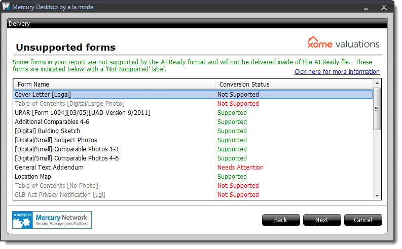 List of supported forms
