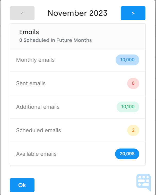BREAKDOWN OF EMAILS AVAILABLE WITH AMOUNTS SHOWING FOR MONTHLY EMAILS, SENT EMAILS, ADDITIONAL EMAILS, SCHEDULED EMAILS, AND TOTAL NUMBER OF EMAILS - click to enlarge BREAKDOWN OF EMAILS AVAILABLE WITH AMOUNTS SHOWING FOR MONTHLY EMAILS, SENT EMAILS, ADDITIONAL EMAILS, SCHEDULED EMAILS, AND TOTAL NUMBER OF EMAILS