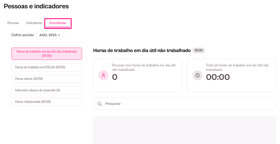 imagem da plataforma com destaque para o menu de Pessoas e indicadores