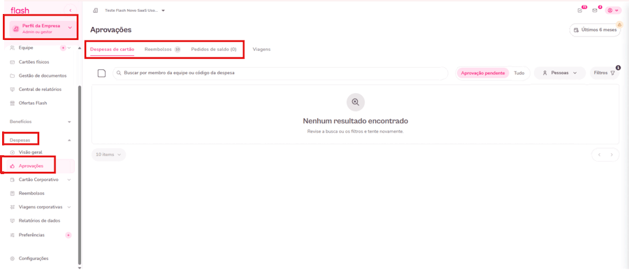 Imagem mostra passo a passo do fluxo de aprovação pela plataforma Flash.