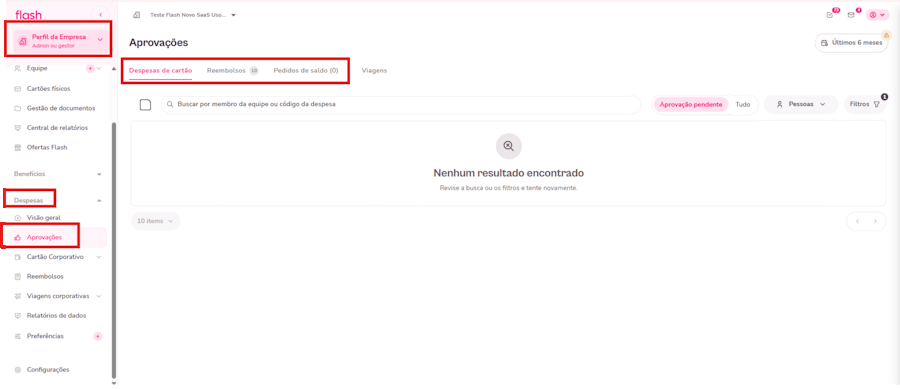 Imagem mostra passo a passo do fluxo de aprovação pela plataforma Flash.