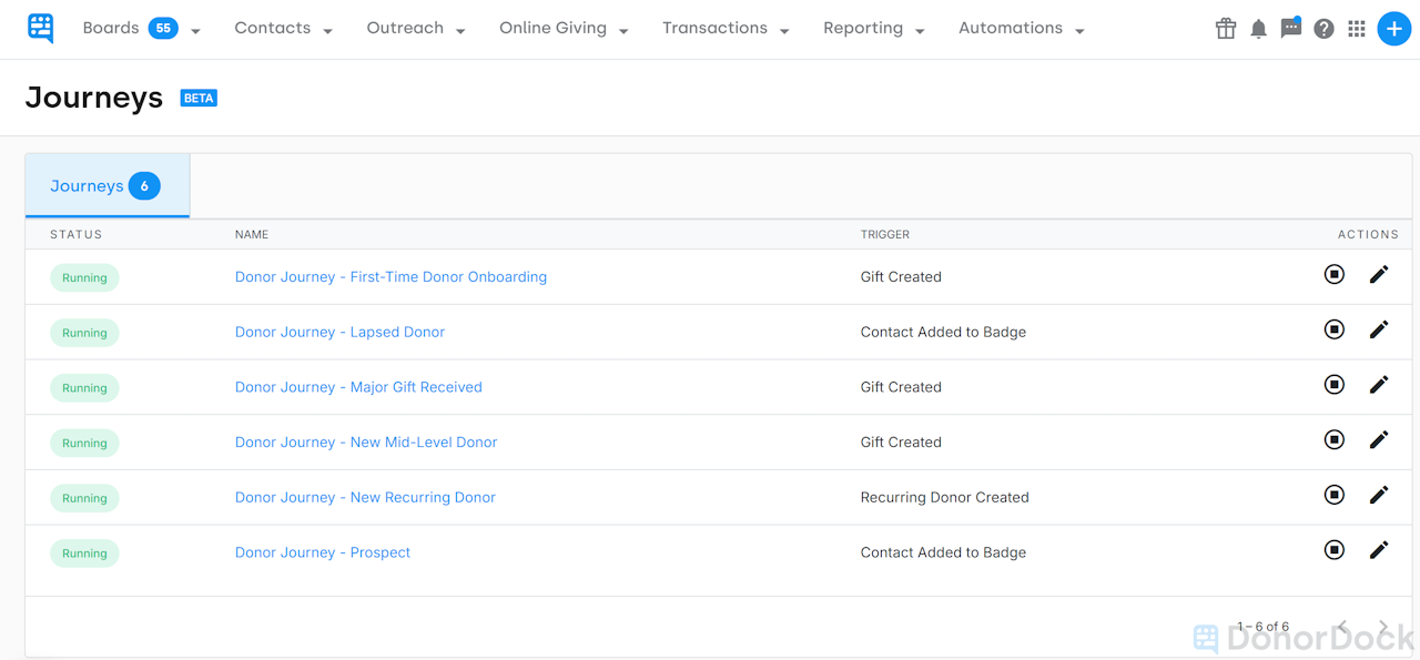 JOURNEYS INBOX SHOWING 6 DEFINED FLOWS - click to enlarge JOURNEYS INBOX SHOWING 6 DEFINED FLOWS