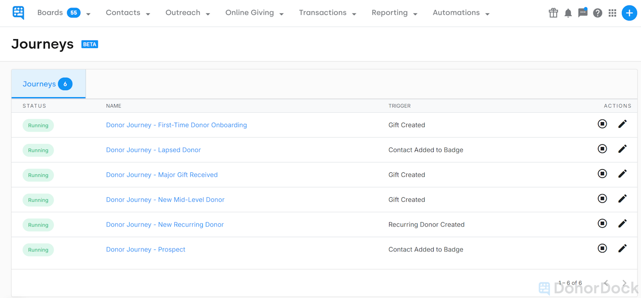 JOURNEYS INBOX SHOWING 6 DEFINED FLOWS - click to enlarge JOURNEYS INBOX SHOWING 6 DEFINED FLOWS
