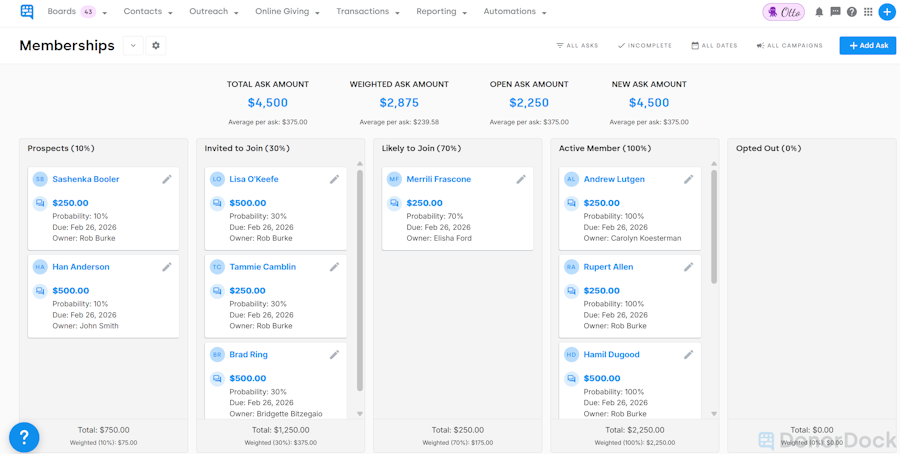 Membership Invitation AskBoard