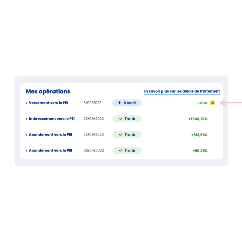 Annuler une demande d'arbitrage - click to enlarge Annuler une demande d'arbitrage
