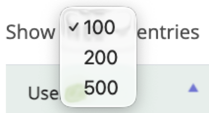 Shows the select entries dropdown with options for 100, 200, and 500.
