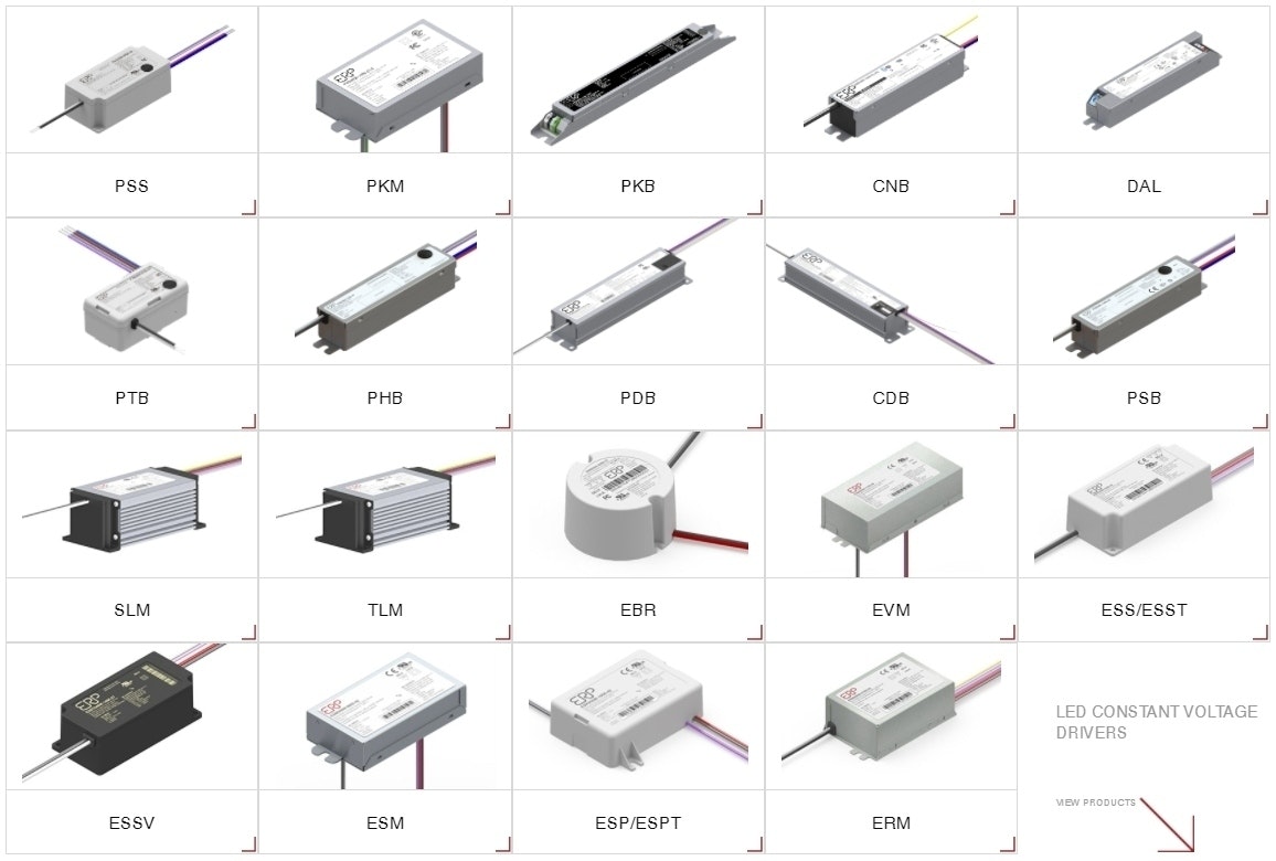 ERP Drivers - click to enlarge ERP Drivers