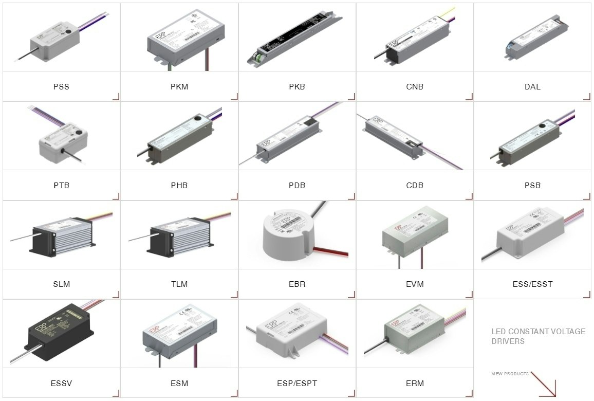 ERP Drivers - click to enlarge ERP Drivers