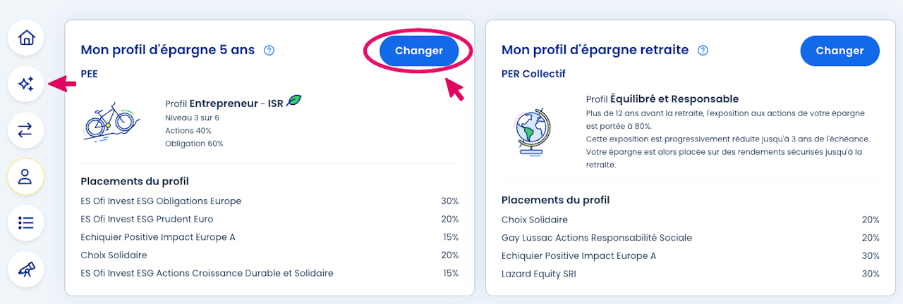 Modifier mon profil d'investisseur - cliquez pour agrandir Modifier mon profil d'investisseur