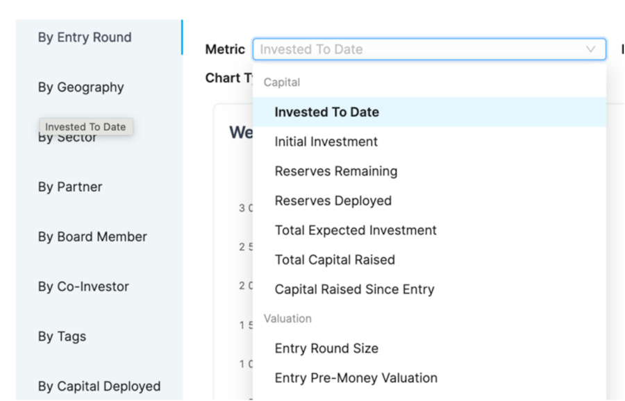 Portfolio Insights