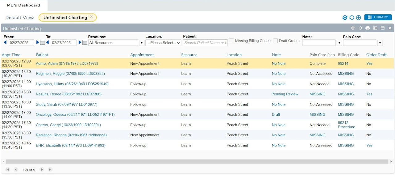 The Unfinished Charting dashboard widget - click to enlarge The Unfinished Charting dashboard widget