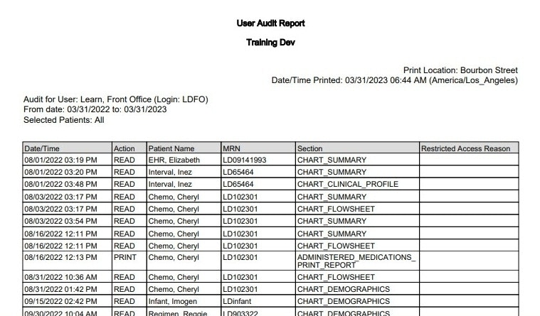 An example of a printed User Audit Report - click to enlarge An example of a printed User Audit Report