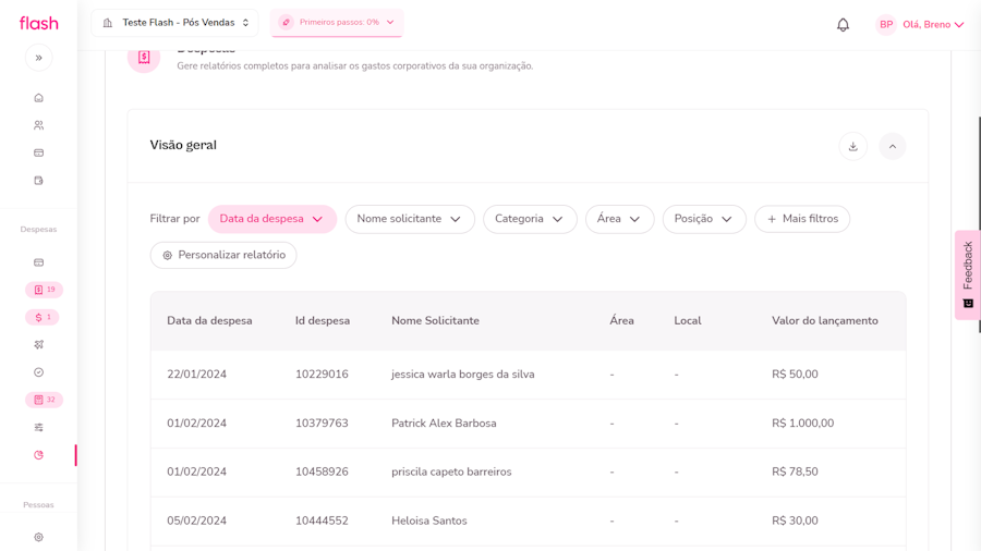 imagem da visão geral de relatórios exemplos.