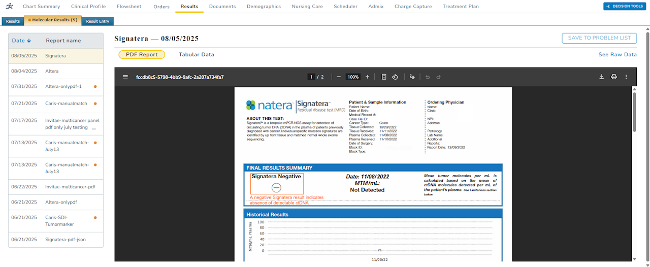 The Molecular Results tab under the Results chart tab - click to enlarge The Molecular Results tab under the Results chart tab