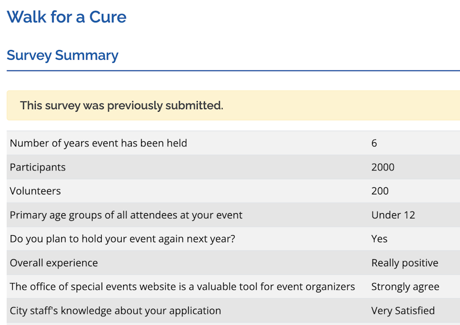 Example of a survey