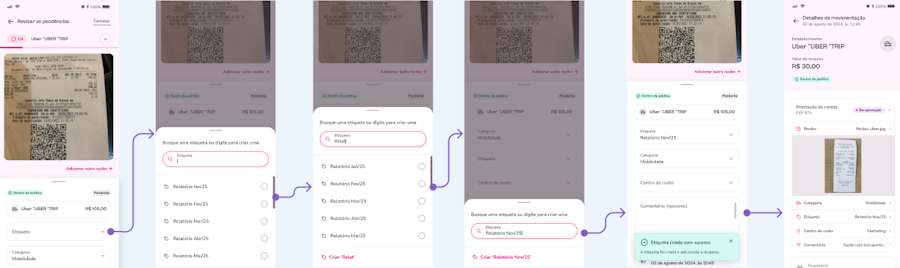 imagem com destaque para o caminho de lançar despesa criando uma etiqueta