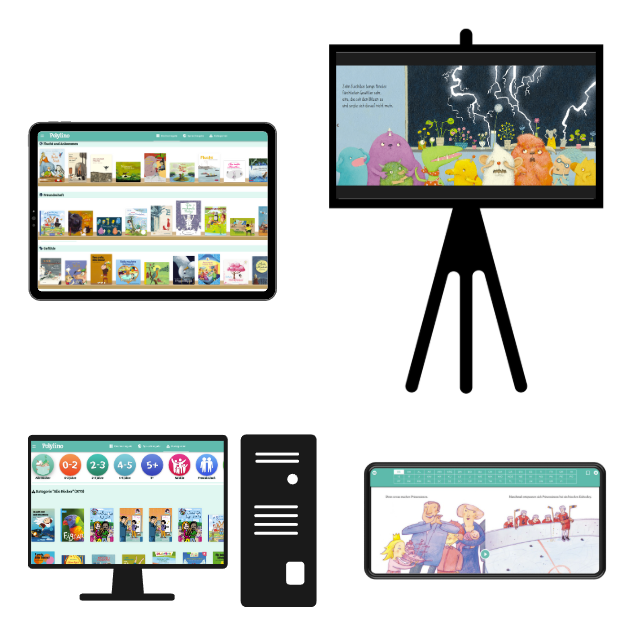 Du kannst Polylino mit deniem Zugang auf unterschiedlichen Geräten parallel nutzen. - klicken Sie zum Vergrößern Du kannst Polylino mit deniem Zugang auf unterschiedlichen Geräten parallel nutzen.