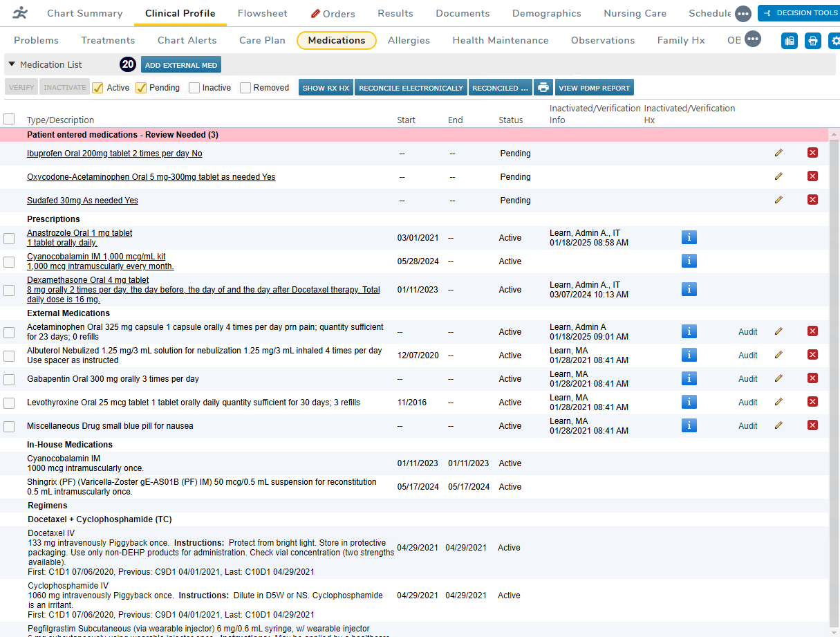 The Medication List - click to enlarge The Medication List