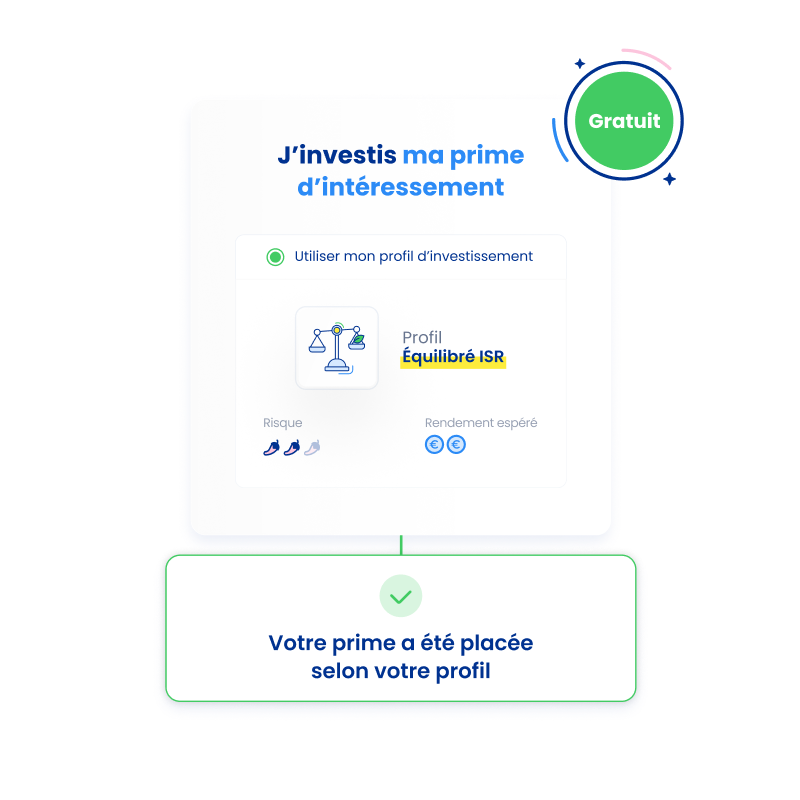 Utiliser son profil d'investissement - click to enlarge Utiliser son profil d'investissement