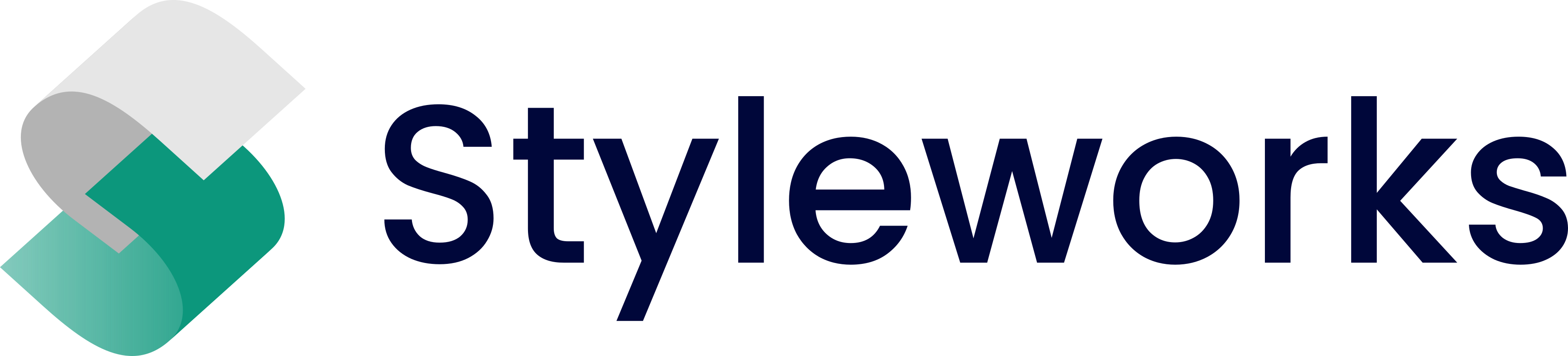 Styleworks