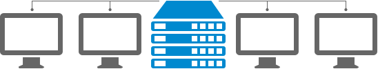 Server Computer
