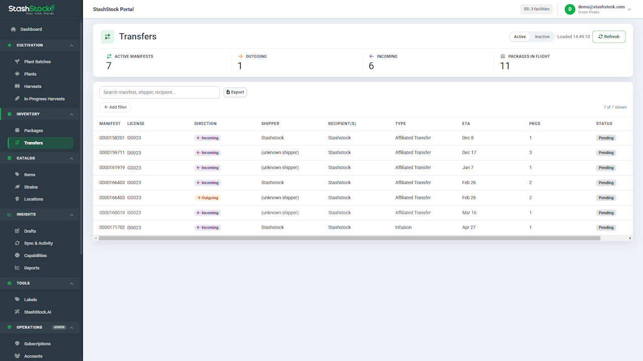 Transfers list with active/inactive toggle - click to enlarge Transfers list with active/inactive toggle
