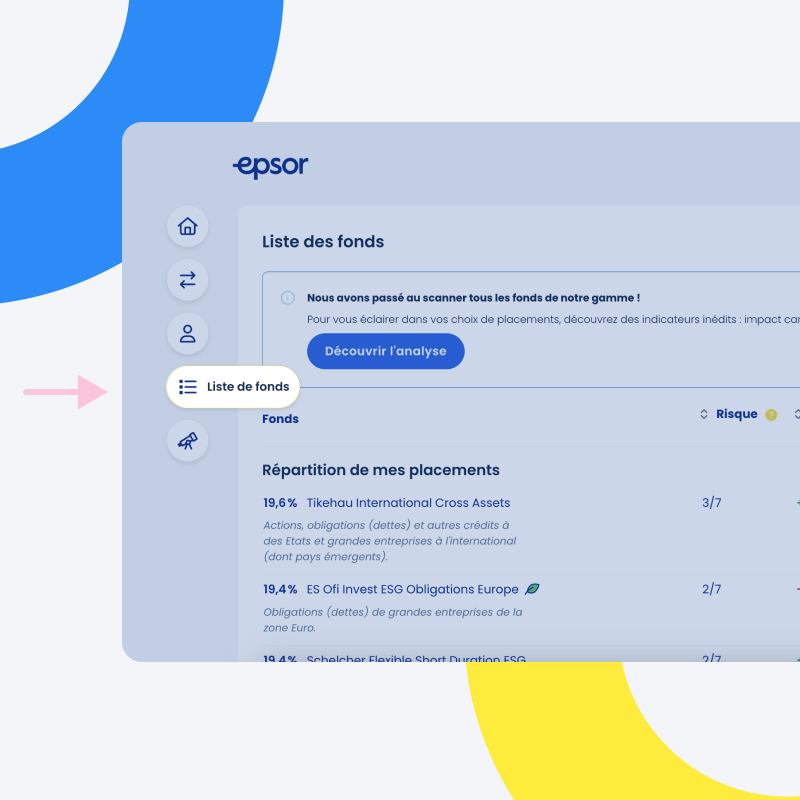 Tableau de bord "Liste de fonds" - click to enlarge Tableau de bord "Liste de fonds"