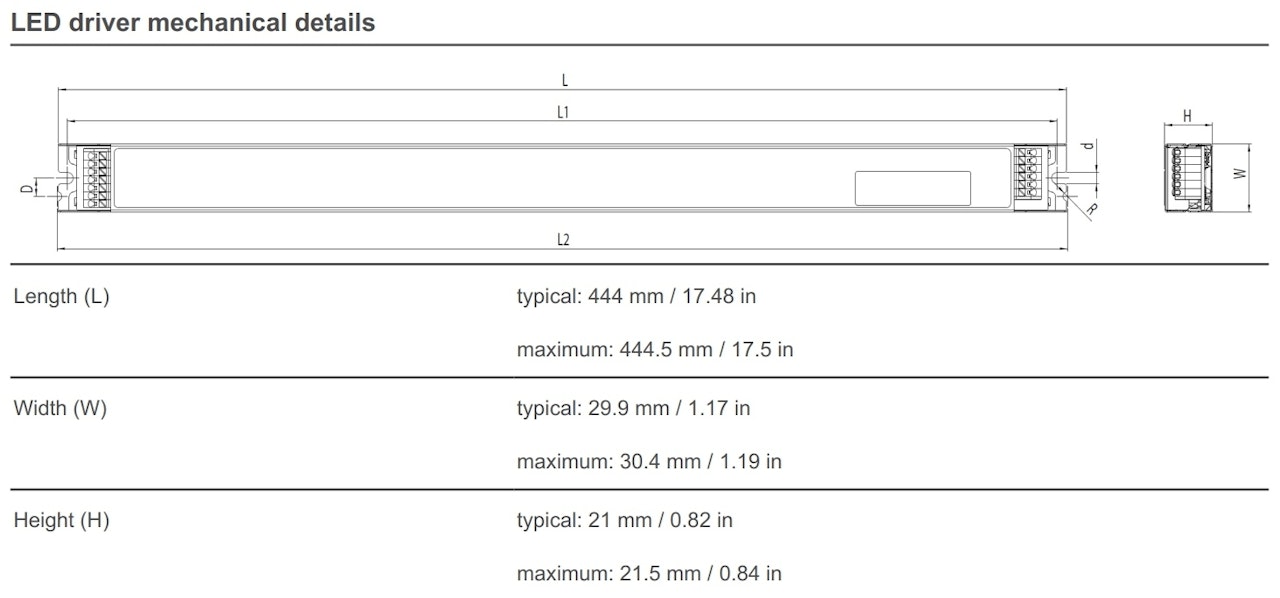Eldo U - click to enlarge Eldo U