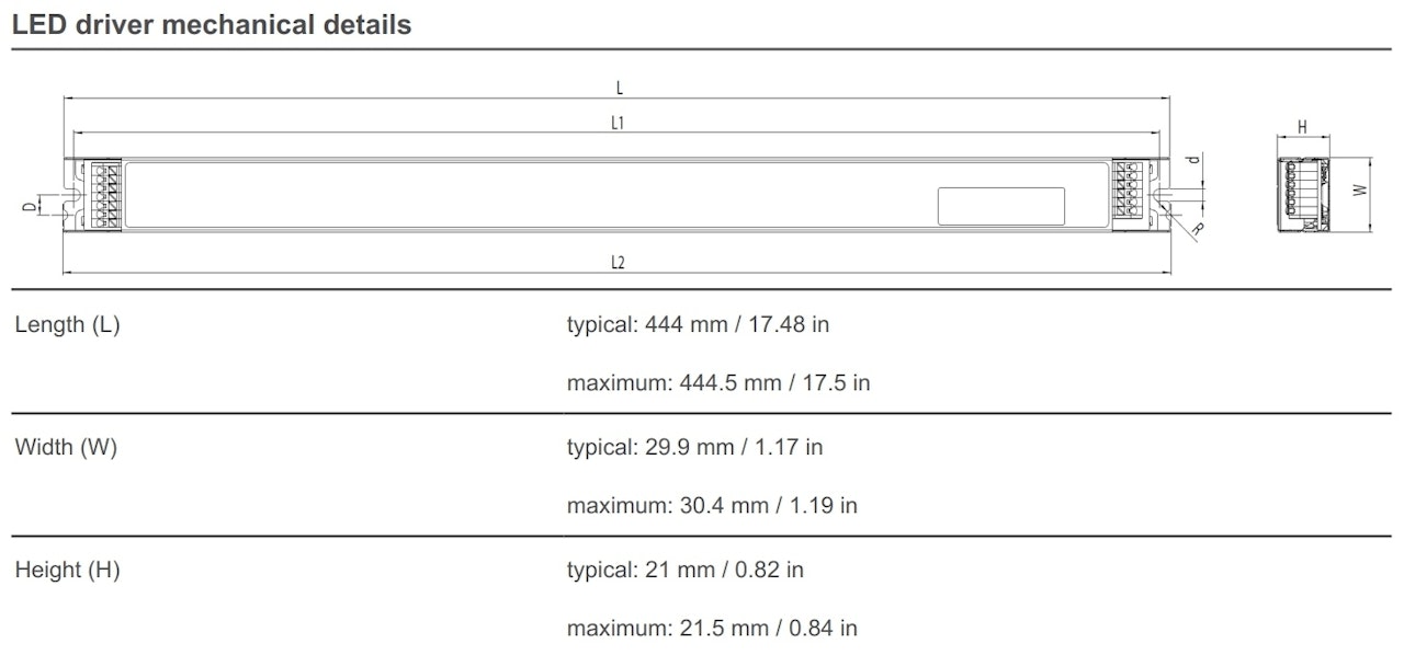Eldo U - click to enlarge Eldo U