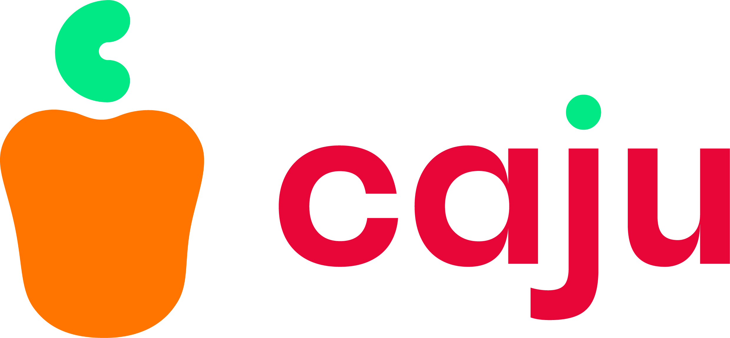 Jornada Caju