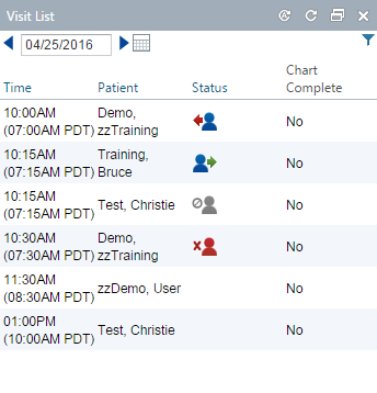 The Visit List widget under My Tasks - click to enlarge The Visit List widget under My Tasks