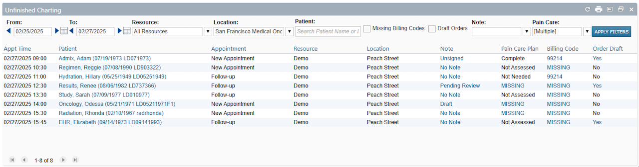 The Unfinished Charting dashboard widget - click to enlarge The Unfinished Charting dashboard widget