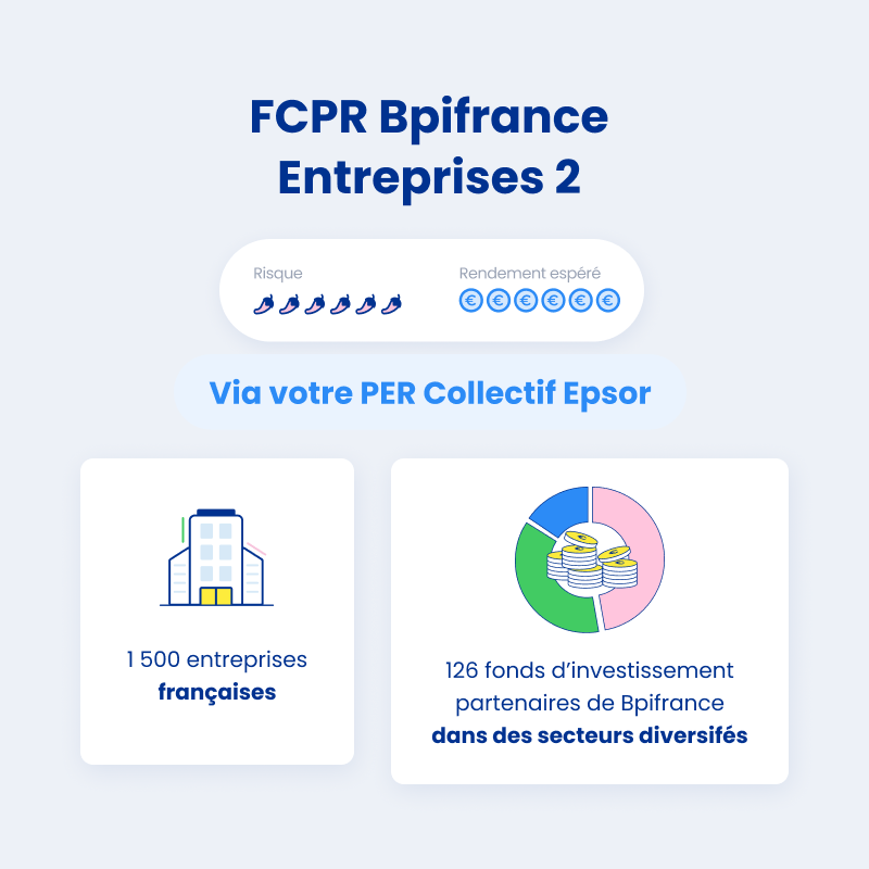 Présentation du FCPR "BPI France Entreprises 2" - click to enlarge Présentation du FCPR "BPI France Entreprises 2"