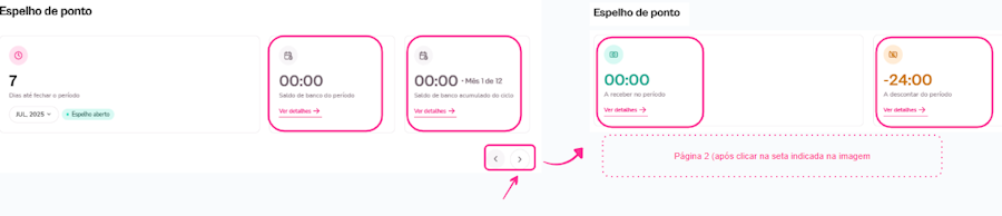 Imagem do espelho de ponto com informações exemplo.