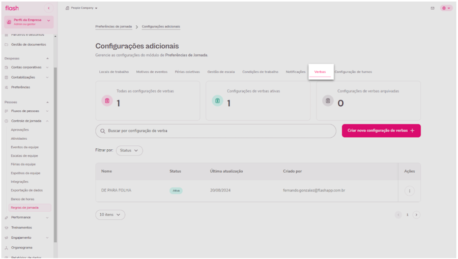 Imagem do menu de verbas