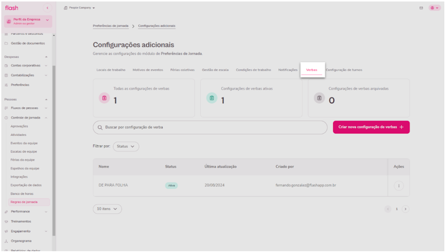 Imagem do menu de verbas
